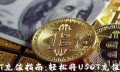 火币网USDT充值指南：轻松将USDT充值到账户钱包