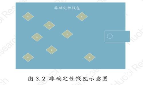 如何将狐狸钱包HECO的USDT转移到BSC（币安智能链）