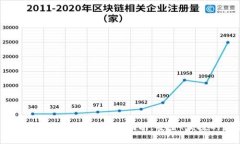2023年最新比特币官方钱包安卓下载指南：安全、