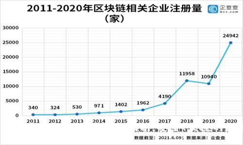 2023年最新比特币官方钱包安卓下载指南：安全、便捷的数字货币存储选择