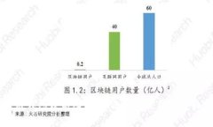 区块链钱包分析图表：从
