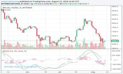 TRX钱包私钥与助记词全解析：安全存储与管理指南