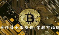 区块链钱包代币行情全面