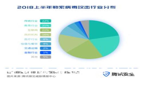 USDT钱包安全性分析：没有被泄密的情况下是否会被盗？