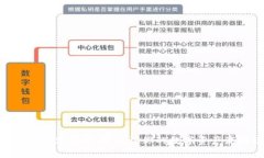 TON钱包充值指南：轻松让