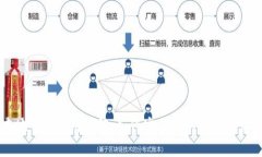 比特币本地钱包使用详解