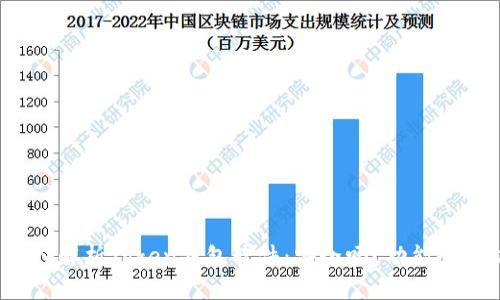 : 深入解析Token钱包软件：安全吗？功能全解析！