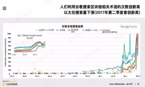 比特币钱包私钥的位数及其安全性解析