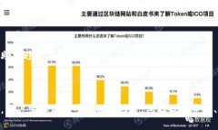 : 数字钱包推荐：最适合您