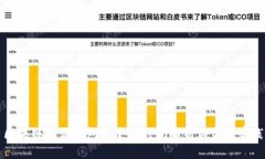 区块链测试钱包的使用时