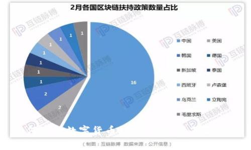 如何选择数字货币钱包：全面指南与推荐