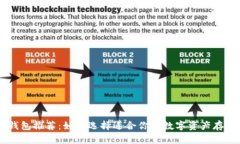 XRP币钱包推荐：如何选择