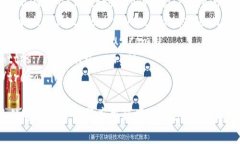 比特币钱包的官网网址并