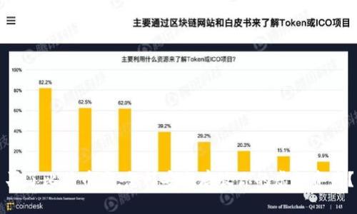 买了比特币后，怎样安全存放你的虚拟资产？