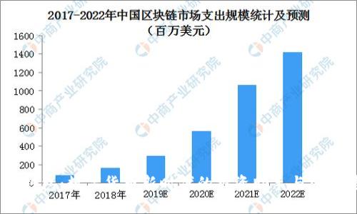 USDT钱包：数字货币新时代的投资助手与安全堡垒