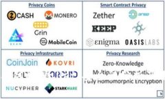 币安智能链tpWallet：安全性分析及用户指南