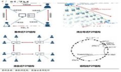 tpWallet看不到别人给我的转账，是什么原因？tp