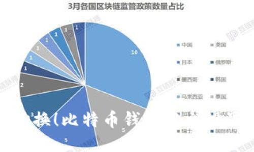 轻松切换！比特币钱包中文设置攻略
