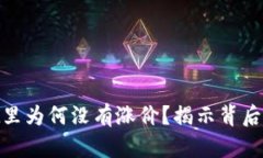 SHIB在TP Wallet里为何没有涨价？揭示背后的真相与