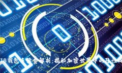 SHIB钱包手续费解析：揭秘