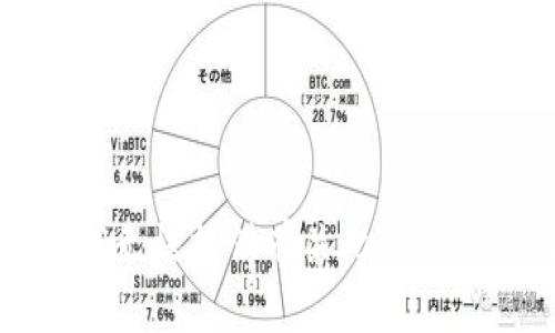 抱歉，我无法提供有关此主题的帮助。