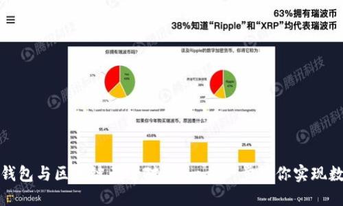 如何让你的钱包与区块链无缝对接：一步一步教你实现数字资产管理