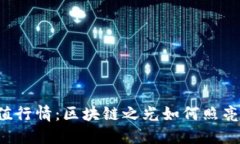 以太坊最新价值行情：区块链之光如何照亮未来