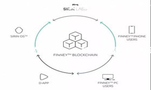 区块链钱包产业结构是一个复杂的生态系统，涵盖了多种技术、参与者以及市场动态。为了帮助您更好地理解这一主题，我们可以从几个主要方面进行探讨。

### 什么是区块链钱包？

区块链钱包是用户用来存储、发送和接收加密货币的工具。简单来说，它们就像是数字世界里的银行账户，但并不依赖于任何中央金融机构。相反，它们使用加密技术和节点网络来保护和管理用户的资产。

区块链钱包可以分为热钱包和冷钱包两大类。热钱包是在线钱包，使用频率较高，适合日常交易；而冷钱包则是离线存储，不易受到网络攻击，适合长期保存资产。这种分类不仅影响了用户的体验，也影响了整个产业的结构和发展趋势。

### 区块链钱包产业结构的组成

区块链钱包产业的结构相当复杂，主要可以分为以下几部分：

1. **钱包开发和运营公司**：这类公司是整个产业的核心，为用户提供钱包服务，并不断进行技术创新。比如，Coinbase、Binance等都是知名的数字钱包及交易平台，提供高效、安全的交易体验。

2. **安全服务提供商**：安全性是区块链钱包的重中之重。因此，专注于钱包安全的公司与服务也日渐受人关注，包括多重签名、硬件钱包等专业安全解决方案。

3. **区块链网络支持方**：各类区块链的技术支持者也是钱包产业的重要一环。这些团队开发和维护区块链基础设施，确保用户可以安全、稳定地进行交易。

4. **用户群体及社区**：用户的参与度和社区的互动是推动钱包产业发展的必要条件。一个活跃的社区可以帮助提高钱包的安全性和功能，同时也为新用户提供支持与教育。

### 市场现状与趋势

随着加密货币的普及，区块链钱包的需求也在不断上升。根据市场研究，预计到2030年，数字钱包市场的规模将会达到数千亿美元。

除了传统的加密货币用户，越来越多的人意识到数字资产的重要性，非加密货币用户也开始尝试使用区块链钱包。这种趋势带来了一个多元化的用户基础，推动了钱包技术及其功能的不断进步。

### 面临的挑战与机遇

虽然市场前景广阔，但区块链钱包产业也面临着不少挑战：

- **安全性问题**: 尽管很多钱包采用了先进的安全技术，但仍然有不少用户的资产因被黑客攻击而丢失。
  
- **监管压力**: 随着加密货币的流行，各国开始对这一市场进行监管，使得钱包运营商需不断调整其业务策略，确保合法合规。

- **用户教育**: 很多用户对区块链和加密货币的认知较低，并不理解安全存储资产的重要性。因此，钱包服务提供商需要致力于用户教育，提高他们的安全意识和使用技能。

### 未来展望

展望未来，区块链钱包产业将可能朝着更加多元化和安全的方向发展。随着技术的不断进步，例如量子计算、人工智能等，钱包的安全性和使用体验都将得到提升。此外，用户的需求也会促使钱包产品不断创新，从而进一步丰富市场选择。

### 总结

区块链钱包产业结构是一个多层次的生态系统，涉及技术、参与者、市场动态等多个方面。无论是钱包开发公司还是用户群体，每一环节都在为这个产业的繁荣而努力。在未来，随着技术的进步和市场的成熟，区块链钱包行业无疑将赢得更多的关注和发展机会。

希望这能给您提供一个清晰的区块链钱包产业结构的概述，伴随市场的不断变化，我们也会体验到新的发展趋势与机遇。