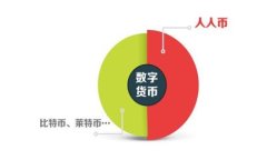 我的tpWallet资产怎么会变成零？解析潜在原因与解