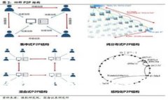 2023年中国区块链交易所排名：如何选择最适合你
