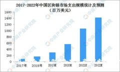 以太坊钱包A卩卩：安全存