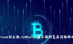 “从Chrome到火狐：tpWallet在不同浏览器间畅游的秘