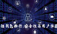 2021年区块链钱包排行：安全性与用户体验的完美