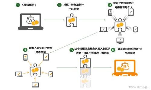 以太坊官方钱包：你的数字资产保护神