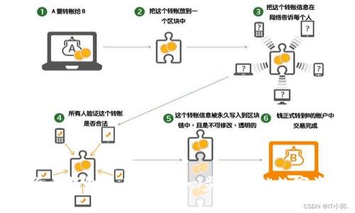 通用加密货币钱包使用指南：一步步解锁数字资产的秘密