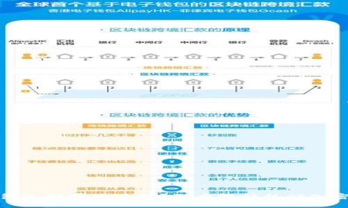 比特派钱包支持哪些币种？深度解析热门加密货币选择