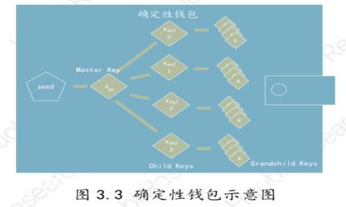 tpWallet转账没有到账怎么办？揭秘常见问题与解决方法