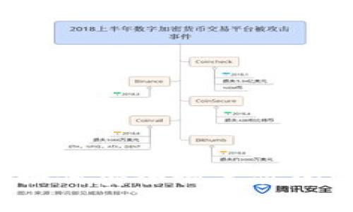 电脑坏了？如何安全恢复你的比特币钱包