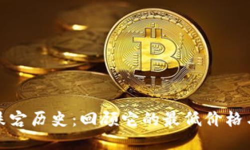 狗狗币的跌宕历史：回顾它的最低价格与未来走势