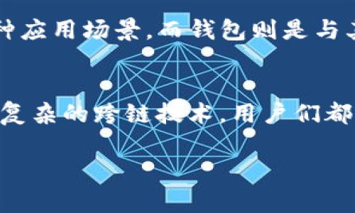 要了解以太坊钱包交易的流程，我们可以从多个方面进行详细探讨。以下是有关以太坊钱包交易的内容，将提供关于如何使用以太坊钱包进行交易的全面指南。

什么是以太坊钱包？
以太坊钱包是一个可以用于存储和管理以太坊及其相关代币（如ERC-20代币）的数字钱包。它允许用户发送、接收以太坊（ETH）以及与智能合约互动。以太坊钱包有多种形式，包括软件钱包、硬件钱包和纸钱包，每种钱包都有自己的优缺点。

以太坊钱包的类型
在进行以太坊交易之前，我们需要了解不同类型的钱包。以下是几种常见的以太坊钱包类型：

ul
    listrong软件钱包：/strong这些是安装在电脑或手机上的应用程序，可以方便地进行交易和管理资产，如MetaMask、MyEtherWallet等。/li
    listrong硬件钱包：/strong这类钱包如Ledger和Trezor等，提供更高的安全性，适合长期存储资产。/li
    listrong纸钱包：/strong纸钱包是将私钥和公钥打印在纸上，物理安全性极高，但操作较为繁琐。/li
/ul

创建以太坊钱包
在进行交易前，您首先需要创建一个以太坊钱包。以太坊钱包的创建过程相对简单，以下是基本步骤：

ol
    li选择钱包类型（软件、硬件或纸钱包）。/li
    li下载相应的钱包应用程序（例如MetaMask），并按照指示进行安装。/li
    li创建新钱包，系统会提示您设置密码并生成助记词。请妥善保存这些信息。/li
/ol

为钱包充值以太坊
在您有了以太坊钱包之后，您需要向钱包充值以太坊，以便进行交易流转。充值的方式有几种：

ul
    listrong购买以太坊：/strong通过交易所（如Binance、Coinbase）购买ETH，并将其转入您的以太坊钱包地址。/li
    listrong接受他人转账：/strong如果有人愿意将以太坊发送给您，您只需提供您的钱包地址。/li
    listrong挖矿：/strong如果您有相关设备和知识，可以考虑直接挖掘ETH。不过，这对于普通用户来说有一定难度。/li
/ul

如何进行以太坊交易？
现在，一切准备就绪，您可以开始进行以太坊交易了。以下是具体的交易步骤：

ol
    li打开钱包应用程序，比如MetaMask。/li
    li确保您已登录，并且余额足够进行交易。/li
    li选择“发送”或“转账”选项。/li
    li输入接收方的以太坊地址。（请务必仔细核对地址，防止错误转账）/li
    li输入您希望发送的ETH数量。/li
    li选择交易的“手续费”，通常建议选择“快速”以确保尽快确认。手续费会影响交易速度。/li
    li确认所有信息无误后，点击“发送”或“确认”。/li
/ol

交易确认与提取
交易后，您可以通过以太坊的区块浏览器（如Etherscan）来查看交易状态。一旦交易被矿工确认，该交易就算完成。

以太坊交易的安全措施
安全是进行以太坊交易时的重要考虑因素。为了确保您的资产安全，可以采取以下措施：

ul
    listrong使用硬件钱包：/strong硬件钱包提供了比软件钱包更高的安全性。/li
    listrong开启两步验证：/strong对于关联的邮箱和交易所账户，确保开启两步验证。/li
    listrong定期更新软件：/strong保持钱包应用程序和设备操作系统的最新，以抵御安全漏洞。/li
/ul

总结
通过以上步骤，您应该已经掌握了如何通过以太坊钱包进行交易的基本流程。以太坊作为一个功能强大的区块链平台，具备多种应用场景，而钱包则是与其进行交互的主要工具。无论是投资、转账还是使用智能合约，掌握以太坊钱包的使用都将使您在这个数字货币时代游刃有余...

未来的展望
随着区块链技术的发展，未来以太坊钱包将会有更多创新，从而提高用户体验和安全性。无论是通过Layer 2解决方案，还是更复杂的跨链技术，用户们都将享受更快速、更便捷的交易方式...这无疑会吸引更多用户加入以太坊这个庞大的生态系统。

希望这篇文章能够帮助你更好地理解以太坊钱包的使用和交易流程。如果你有更多问题，欢迎随时提问！