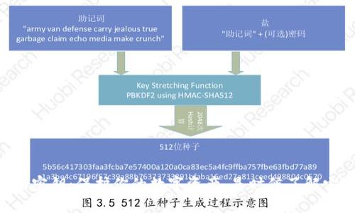 揭秘tpWallet的密钥：保护你的数字资产，是时候了解它们的重要性了！