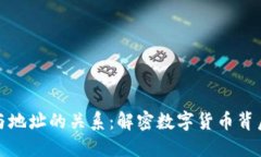比特币钱包与地址的关系：解密数字货币背后的