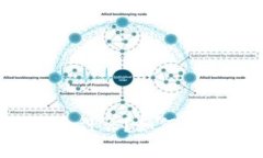 tpWallet空投是什么？如何参与和获取收益？