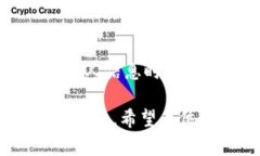 虚拟币钱包身份证明通常是指在使用虚拟货币（