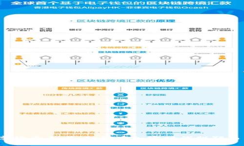 数字货币王者：如何在加密时代脱颖而出？