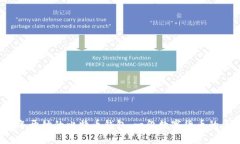 从2011年开始的比特币钱包：一段数字货币的历史