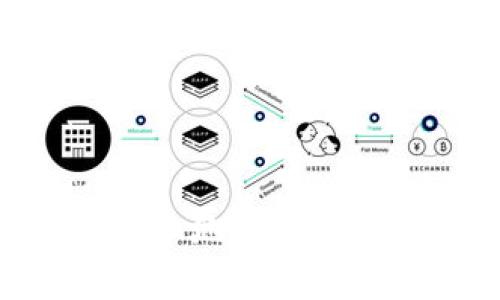 如何将狗狗币（Dogecoin）转入本地钱包：简单步骤助你快速建立加密资产
