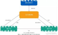 关于Pig币在TPWallet中的增量，具体的数据通常取决