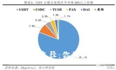 寻找OP钱包的最佳途径：你的加密资产安全之道