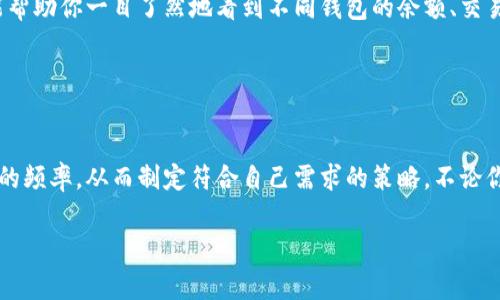 数字货币的存储和管理通常通过数字钱包来实现。数字钱包可以分为多种类型，包括热钱包、冷钱包和纸钱包等。关于数字货币可以添加几个钱包，这个问题的答案取决于多个因素。

### 热钱包与冷钱包的选择

热钱包与冷钱包的定义
热钱包是指一直连接到互联网的钱包，方便用户随时进行交易。相反，冷钱包则是离线存储的，更安全但使用相对不便。根据你对安全性和交易频率的需求，你可以选择不同类型的钱包来存储数字货币。

钱包数量的限制
理论上，你可以在多个数字钱包中存储数字货币。每个数字货币都有其自身专属的地址，这意味着你可以在多个钱包中创建多个地址来接收和存储不同类型的数字币。然而，某些平台或服务可能会对你能创建的钱包数量设定上限。

用户需求驱动的多钱包策略
许多用户选择多个钱包来分散风险。有的人会将长期持有的资产存储在冷钱包中，而将交易频繁的部分放在热钱包中。这种做法可以有效降低因黑客攻击而导致的资产损失风险。此外，也有用户出于隐私考虑，会选择在不同的钱包之间进行资金转移和管理。

### 值得注意的事项

安全性
无论你选择几个钱包，安全始终是第一要务。确保你使用的是信誉良好的钱包软件，定期更新密码，启用双重认证等。如果是硬件钱包，选择专业的品牌并保护好私钥，不要和他人分享。

管理工具的使用
如果你有多个钱包存在，管理可能会变得复杂。此时，可以考虑使用一些管理工具，如资产跟踪软件。它们能帮助你一目了然地看到不同钱包的余额、交易记录等信息，极大地方便了资产的管理。

### 总结

灵活和风险管理
总的来说，数字货币允许你添加多个钱包，这取决于你的需求。在选择时考虑安全性、管理的便利性和交易的频率，从而制定符合自己需求的策略。不论你最终选择几种方式，只要理解其中的风险和管理方式，就能够有效地利用数字货币进行投资和交易。

这个答案希望能帮助你更好地理解数字货币钱包的运用，合理选择和管理你的数字资产。